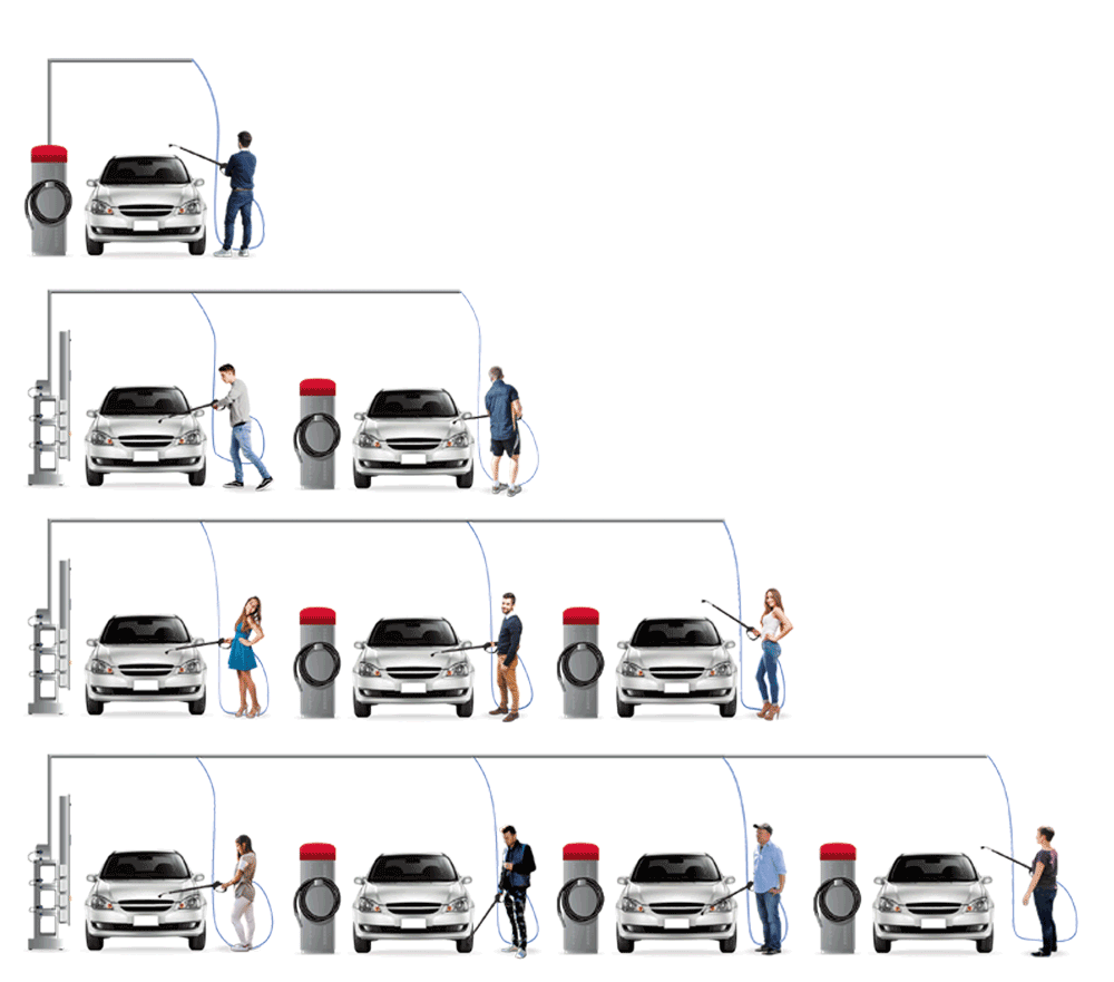 Soluciones de autolavado de vehículos | Inter Ibérica