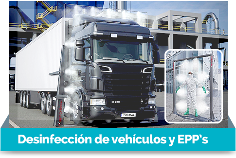 Inter Ibérica - Desinfección de Vehículos y EPPs